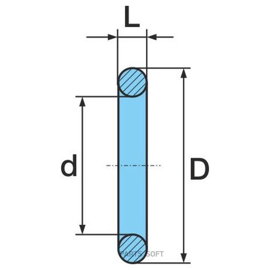 $ Кольцо 40X2,5 HNBR 85+-5 SHORE GRUEN